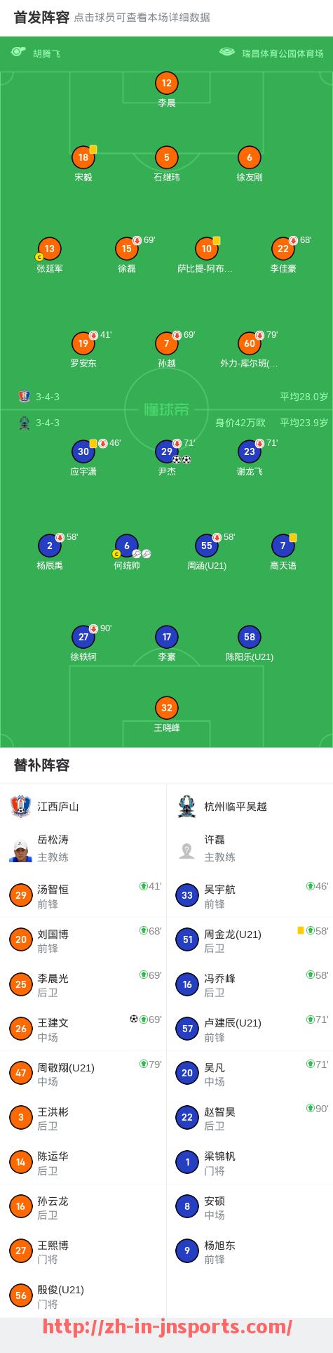 JN江南体育-法甲赛季最具观赏性比赛TOP5:进球大战与逆转名局