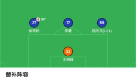 JN江南体育-NBA马丁的赛场风格与技术特点